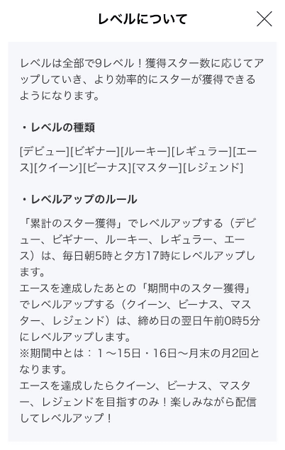 マシェバラトーク　レベルについて