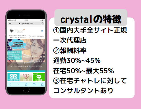 チャットレディ代理店Crystal（クリスタル）の口コミや評判を徹底評価