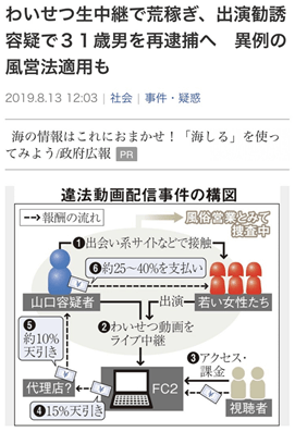 女性19人fc2に出演させ、31歳男性逮捕